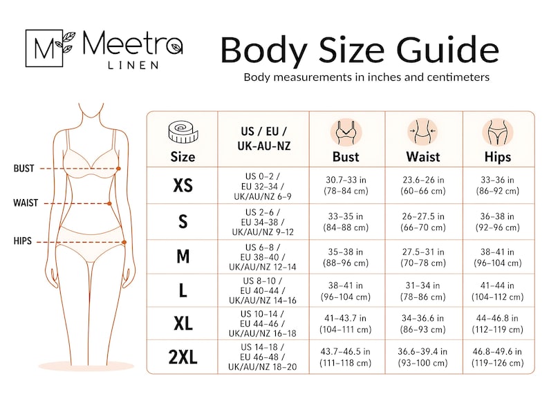 Op de afbeelding: Een Meetra Linen maattabel met een lijntekening van een figuur met aanduidingen voor buste, taille en heupen. De tabel toont maten van XS tot 2XL met bijbehorende US, EU, UK, AU en NZ maten, inclusief afmetingen in centimeters.