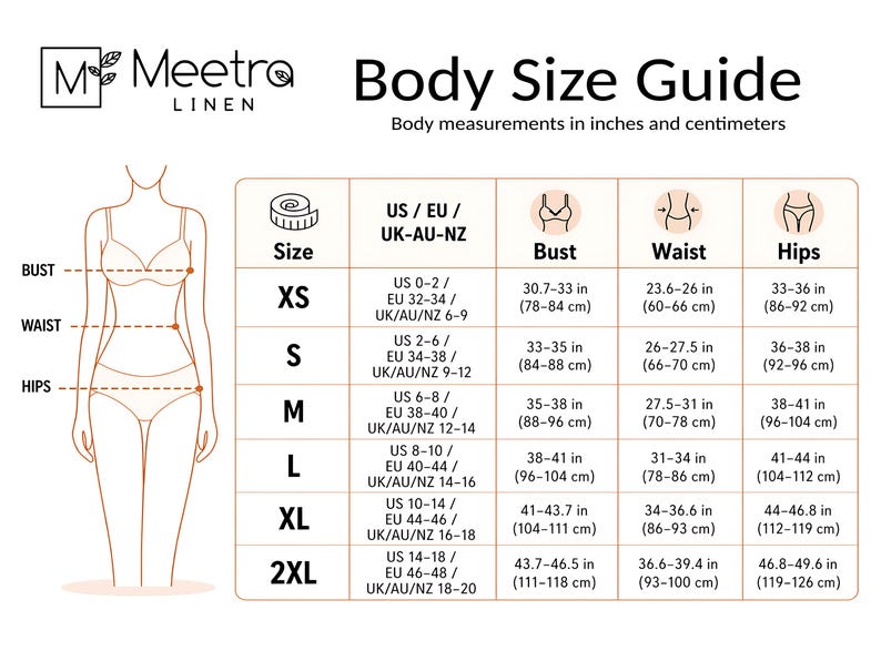 May include: A Meetra Linen body size guide chart featuring a line drawing of a figure with bust, waist, and hip indicators. The table lists sizes from XS to 2XL with corresponding US, EU, UK, AU, and NZ sizing, plus measurements in inches and cm.
