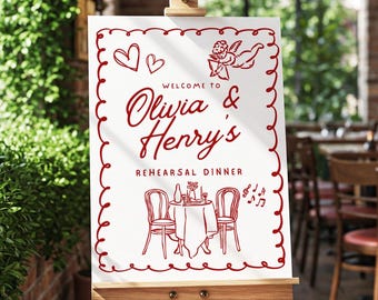 Italian Bridal Shower Welcome Sign, That's Amore Theme, Editable Canva Template, 4 Sizes