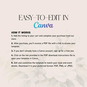 May include: A light beige graphic with the text "EASY-TO-EDIT IN Canva" in black and blue. Below, instructions detail how to use a template, including adding to cart, accessing a PDF, and editing in Canva.