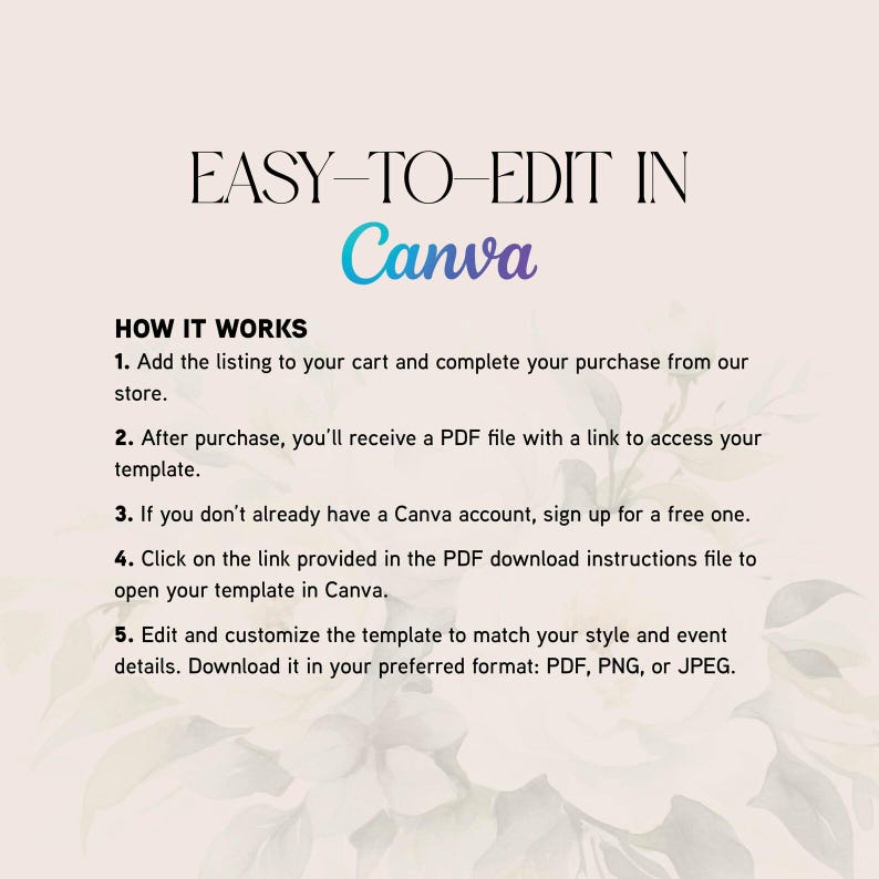 May include: A light beige graphic with the text "EASY-TO-EDIT IN Canva" in black and blue. Below, instructions detail how to use a template, including adding to cart, accessing a PDF, and editing in Canva.