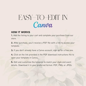 May include: A graphic with the text "EASY-TO-EDIT IN Canva" in black and teal. Below, instructions explain how to use a template, including adding to cart, accessing a PDF, signing up for Canva, and editing the template in PDF, PNG, or JPEG formats.