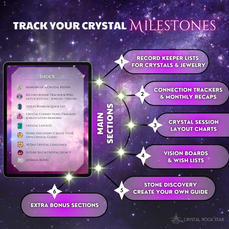 Track Your Crystal Milestones - 1) Record Keeper Lists for Crystals & Jewelry 2) Connection Trackers & Month Calendars 3) Crystal Session Layout Charts 4) Vision Boards & Wish Lists 5) Stone Discovery Create Your Own Guide Book 6) Extra Bonuses - Crystal Collector Journal PDF – Gem Tracking & Properties Logbook, Digital Diary, Metaphysical Meanings, Pink Celestial Meditation Planner