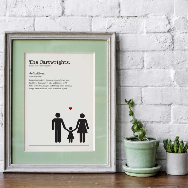 Personalised Family Poster