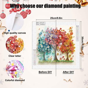 May include: Diamond painting kit featuring a colorful tree design. The canvas measures 9.8 inches by 11.8 inches. The image highlights the high-quality canvas, clear letters, and colorful diamonds. The text reads "Why choose our diamond painting."