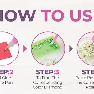 May include: Five steps to complete a diamond painting project. Step 1: Tear protective film. Step 2: Add glue to the pen. Step 3: Find the corresponding color diamond. Step 4: Paste resin drill to the corresponding position. Step 5: Finished.