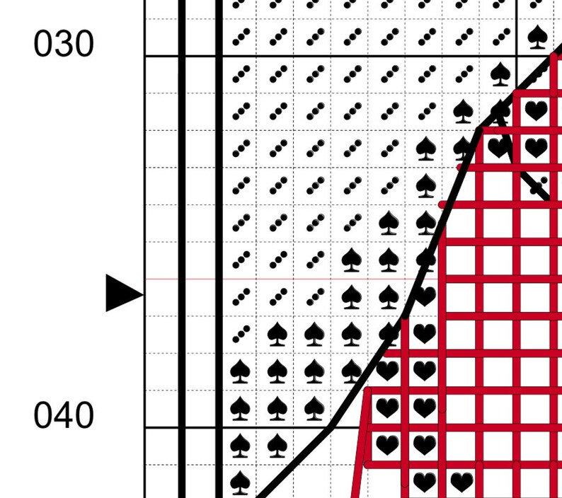 Preview of PDF cross stitch pattern chart for 'The Hooker' design, showing symbols only and grid lines.