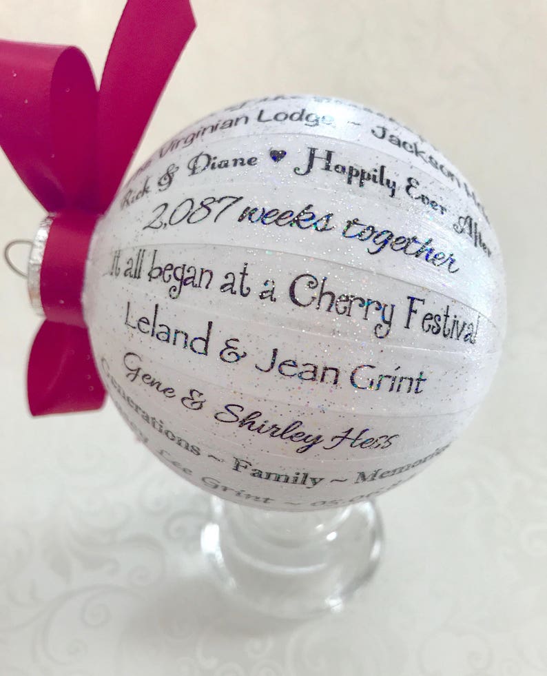 Amazing Ruby Wedding Anniversary Gifts For Parents Pics