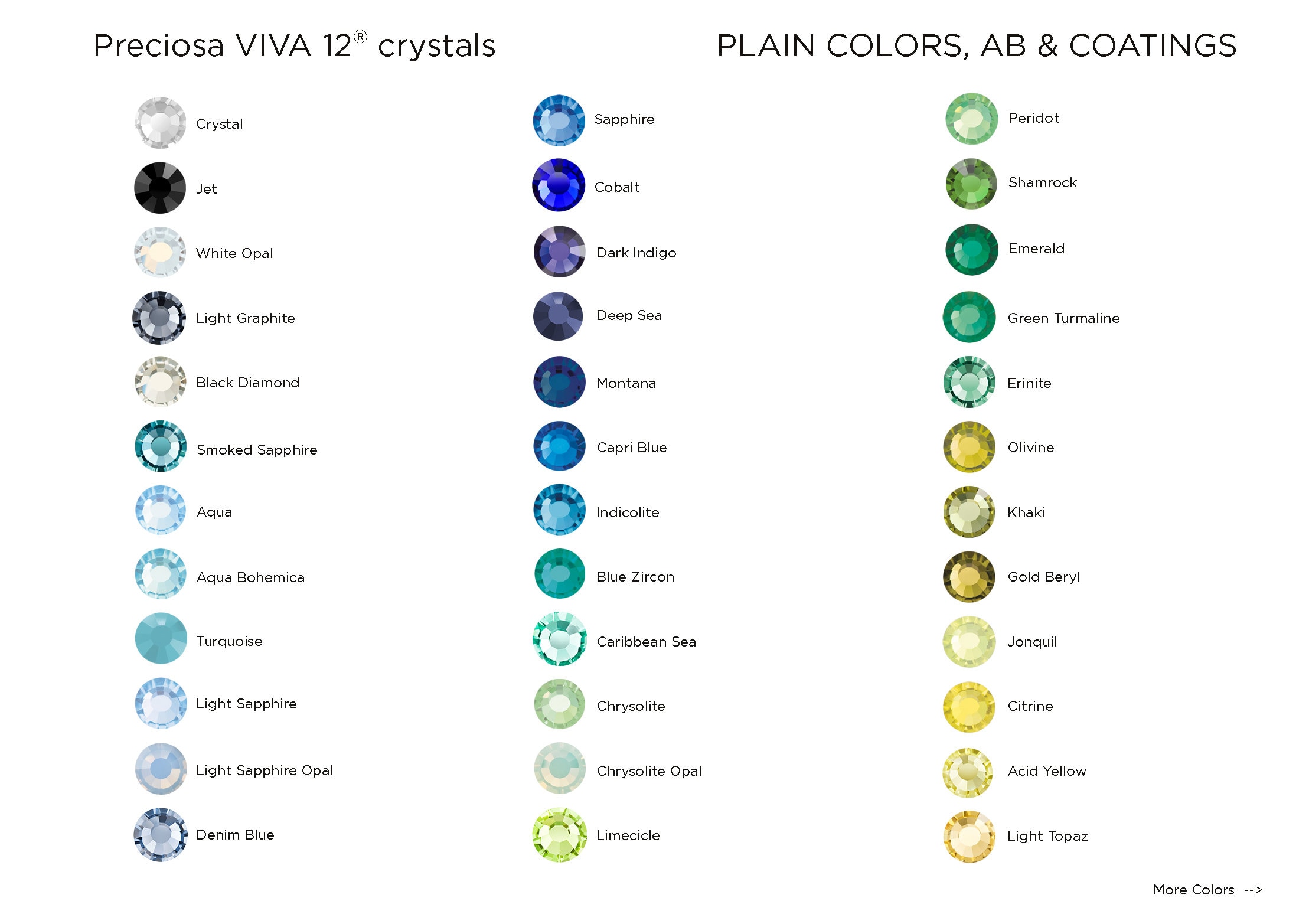 1,440 個のラインストーン PRECIOSA VIVA12 SS5 全色 - 色を選択