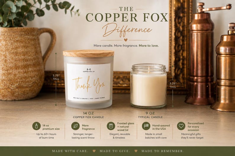 Thank you Candle Gift - Personalized Candle with Gift Note | Gift Set Options image 5
