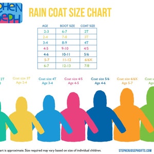 May include: A Stephen Joseph rain coat size chart featuring a table with columns for age, boot size, and coat size. Below the table are seven colorful hooded coat silhouettes in teal, yellow, blue, pink, dark blue, orange, and green with labels.