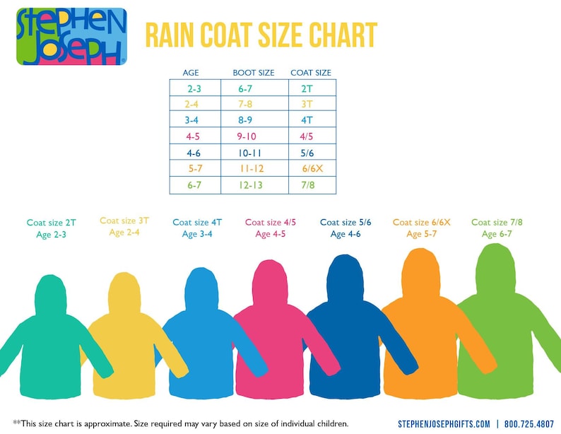 May include: A Stephen Joseph rain coat size chart featuring a table with columns for age, boot size, and coat size. Below the table are seven colorful hooded coat silhouettes in teal, yellow, blue, pink, dark blue, orange, and green with labels.