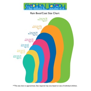 May include: A Stephen Joseph Rain Boot/Coat Size Chart featuring a series of colorful, overlapping foot-shaped silhouettes in green, orange, dark blue, pink, light blue, yellow, and teal, each labeled with corresponding coat and boot sizes.