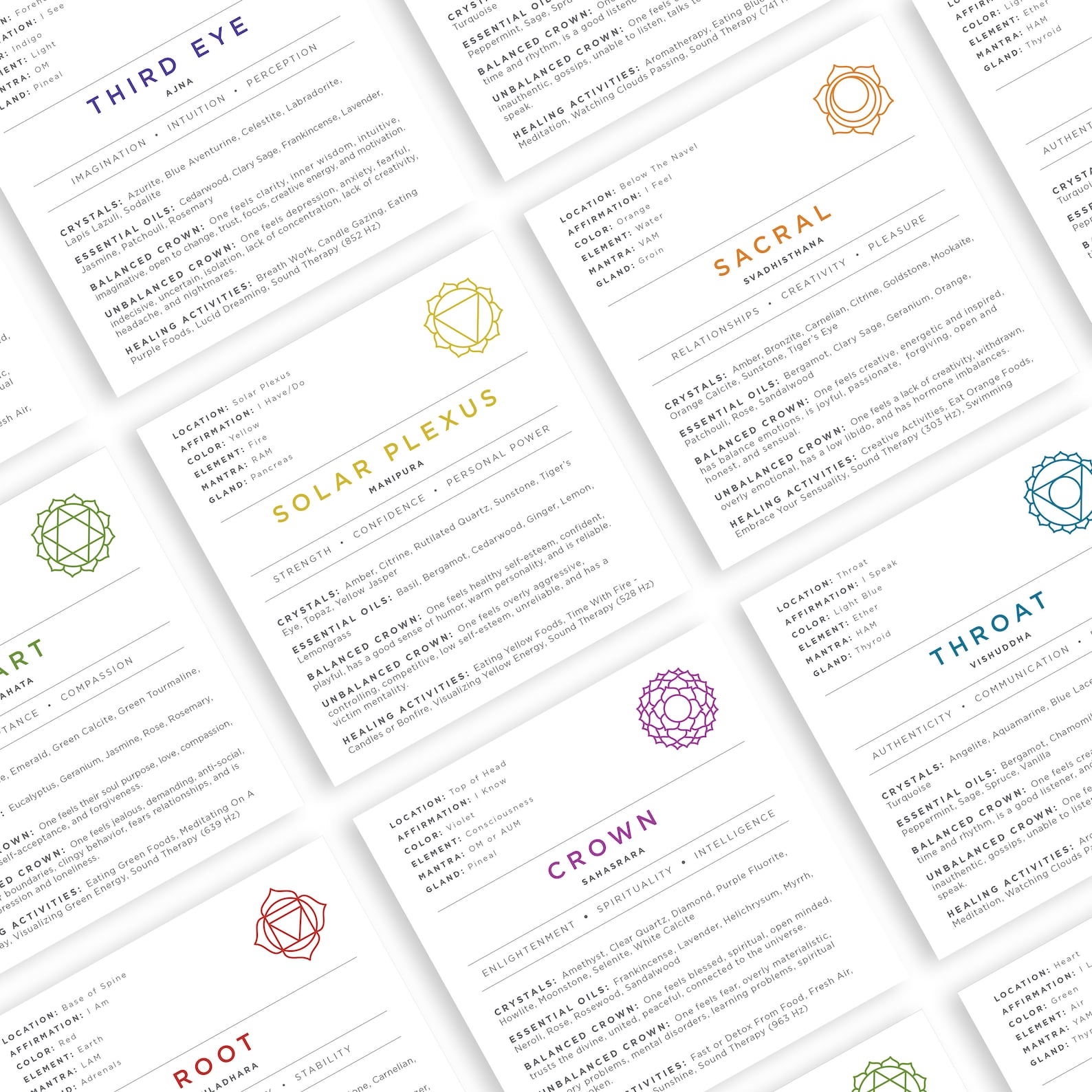 Printable Chakra Cards Set: Modern Meditation & Yoga Flashcards ...