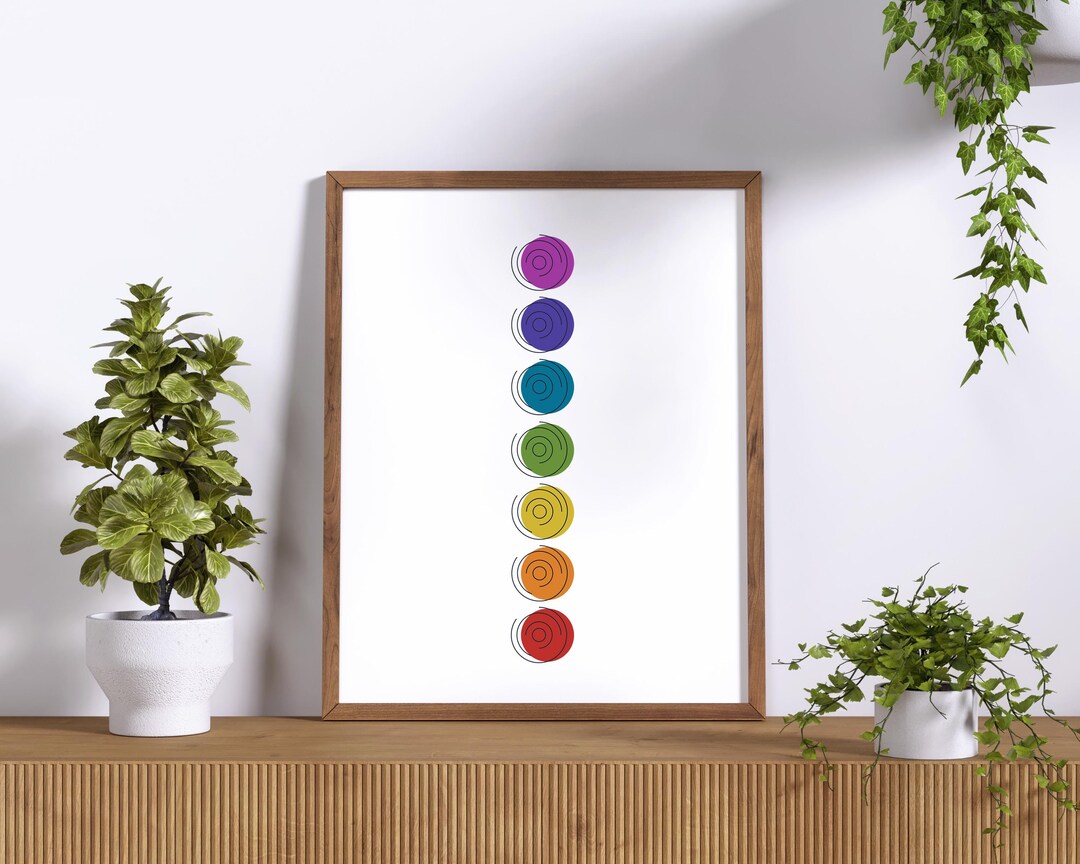 7 Chakras Digital Print 7 Chakras Print Spiritual Wall Art Spiritual ...