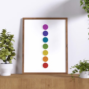 7 Chakras Printable Wall Art | 7 Chakras Print | Spiritual Wall Art | Spiritual Gift | Chakra Decor Gift | Meditation Gift | Spiritual Decor