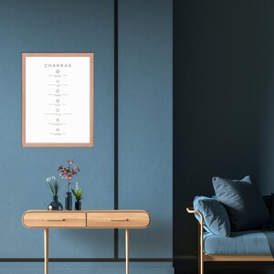 7 Chakras Framed Print | 7 Chakras Print | Spiritual Wall Art | Spiritual Gift | Chakra Gift | Meditation Gift | Zen Spiritual Decor