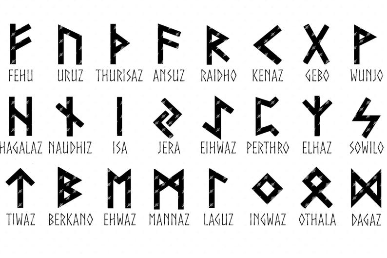 Nordic Runes- Elder Futhark Necklace/pendant. Made From Solid Brass ...