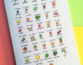 Congratulations on pregnancy A6 card