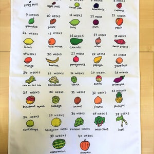 Congratulations on pregnancy tea towel baby size chart image 5