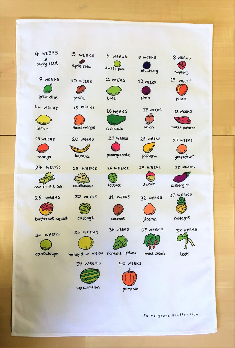 Congratulations on pregnancy tea towel baby size chart image 5