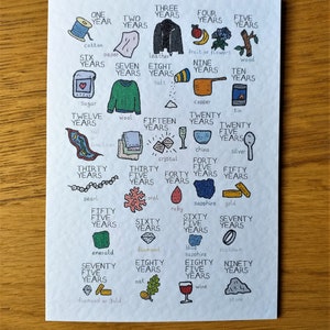 Biglietto regalo per anniversario - fidanzamento, matrimonio, anniversario, formato A6