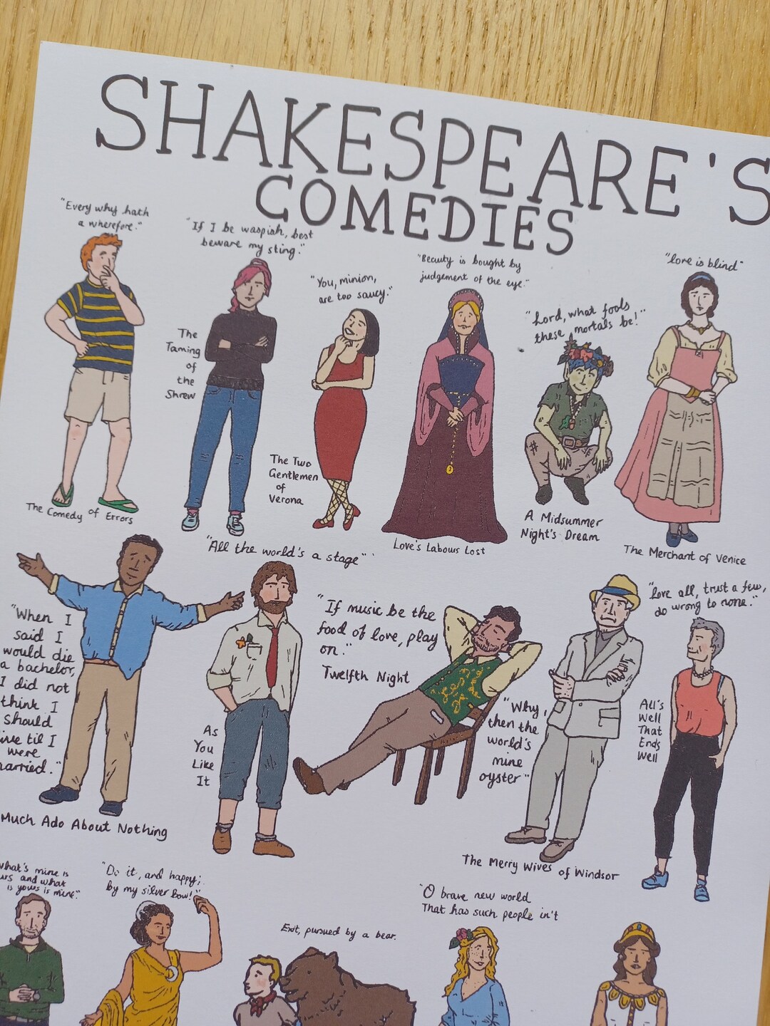 Shakespeares Komödien Druck Alle Shakespeare Komödienstücke Etsy.de