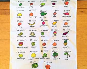 Congratulations on pregnancy tea towel (baby size chart)