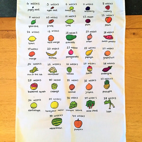 Congratulations on pregnancy tea towel (baby size chart)