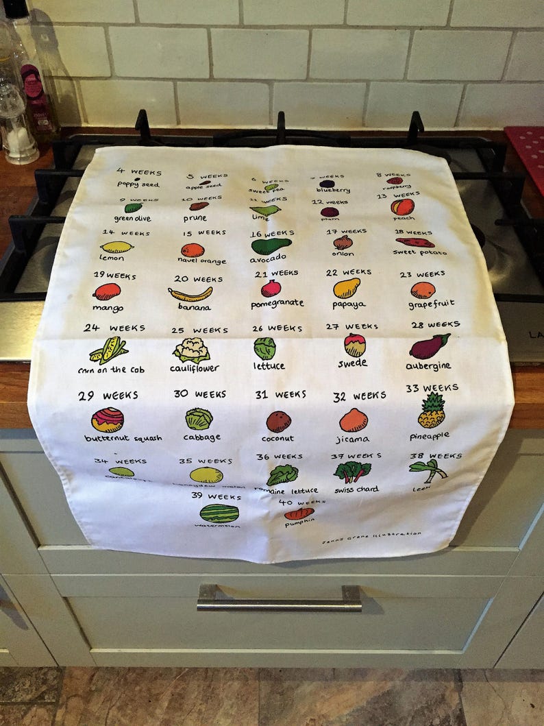 Congratulations on pregnancy tea towel baby size chart image 4