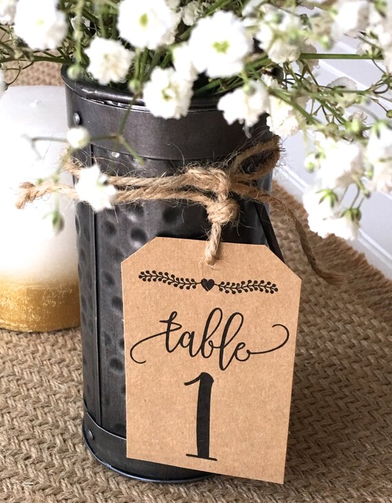 ¿Con cuál de estas tres formas de marcar las mesas te quedas? 1