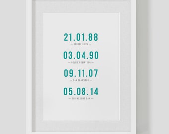 Personalised special dates print / poster  — house warming gift — new baby — anniversary — family — mom — FREE UK DELIVERY