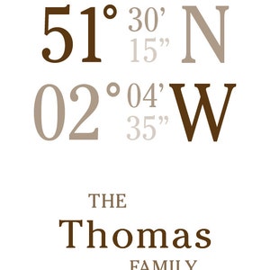 Personalised Family Name Location Print / Poster custom - Etsy
