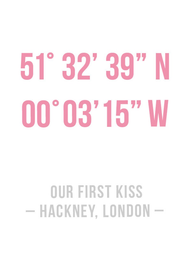 Personalised First Kiss Location Coordinates Poster / Print Etsy UK