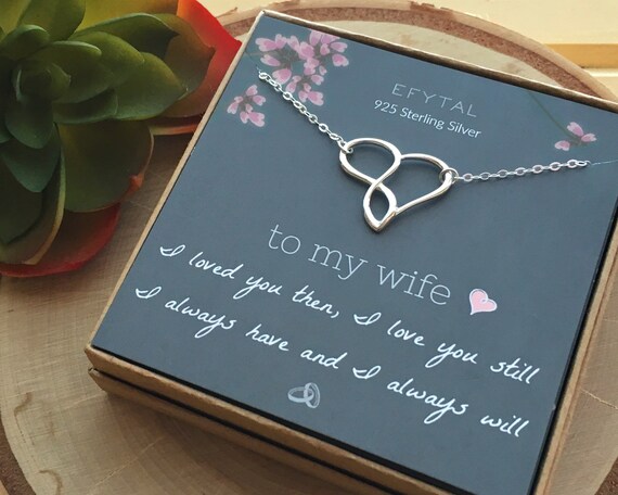 wife birthday gift ideas