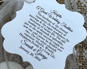 May include: A white card with a decorative border and black text explaining the Greek wedding tradition of koufeta, or sugared almonds. The text explains that the hardness of the almond represents the endurance of marriage, the sweetness of the sugar symbolizes the sweetness of future life, and the odd number of almonds is indivisible. The card also includes the names Sevasti & George and the date January 20, 2024.