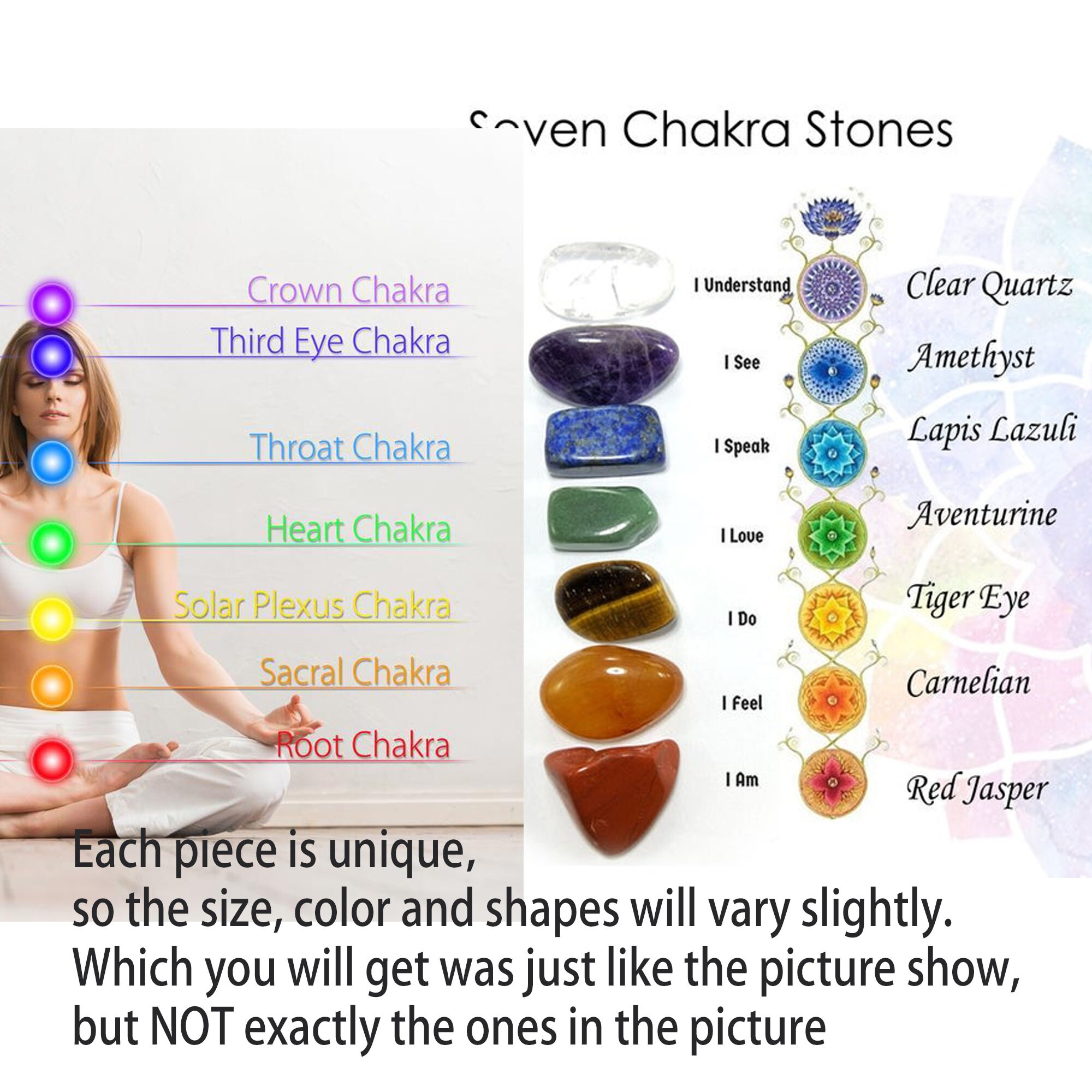 Crystal Kit for Beginners 12 pcs healing crystals Chakra Etsy