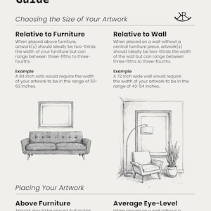 May include: An informational wall art size and placement guide with black text and line drawings on a light background. It provides instructions for sizing artwork relative to furniture and walls, including specific inch measurements and placement tips.
