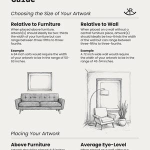 May include: An informational wall art size and placement guide with black text and line drawings on a light background. It provides instructions for sizing artwork relative to furniture and walls, including specific inch measurements and placement tips.