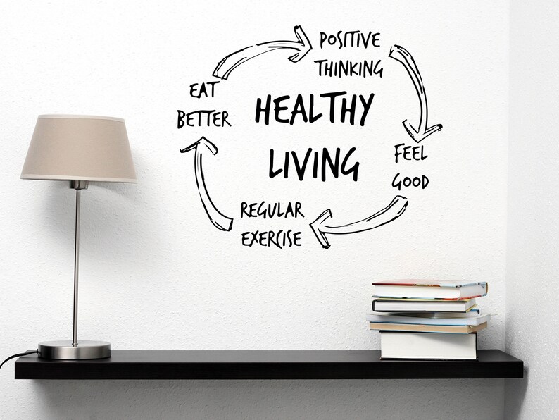 Pu&ograve; includere: Un muro bianco con un diagramma disegnato a mano in nero di un cerchio con frecce che puntano in senso orario. Il testo nel cerchio recita "Healthy Living" con le seguenti parole attorno al cerchio: "Eat Better", "Regular Exercise", "Feel Good" e "Positive Thinking". Una lampada con un paralume beige &egrave; su uno scaffale nero con una pila di libri.