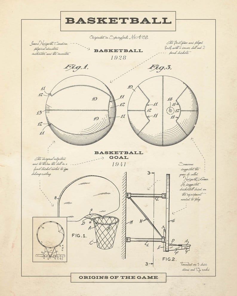 Basketball Origins Poster Etsy
