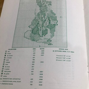 Peter Rabbit Counts Cross Stitch Pattern Book - Etsy