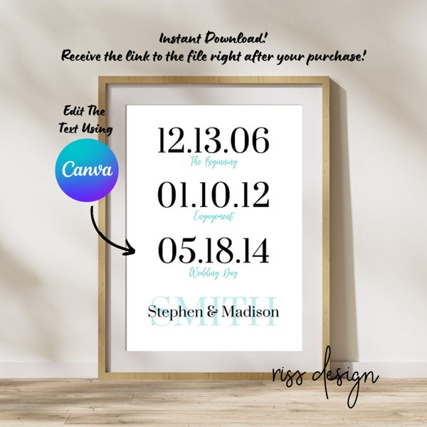 Important Date Printable Wall Art - Personalized Anniversary Gift / Wedding Gift / Fully Cutomizable in Canva! Edit in Canva and Print