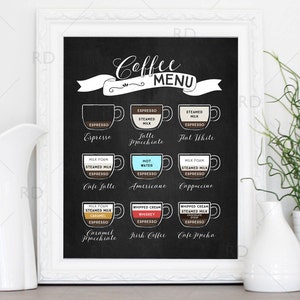 Arte de parede para IMPRIMIR menu de café / Tipos de arte de parede de café / Cappuccino, Caramelo Macchiato, Arte de parede de café expresso / 2 para 1 para impressão / Arte de café