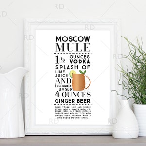 Moscow Mule Cocktail - PRINTABLE Wall Art / Cocktail Recipe Wall Art / Mixed Drink with Recipes Printable Wall Art / Cocktail Wall Art