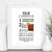 Old Fashioned Cocktail Recipe PRINTABLE Wall Art / Cocktail | Etsy