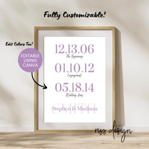 Arte da parete stampabile con data importante - Regalo di anniversario personalizzato / Regalo di nozze / Completamente personalizzabile in Canva! Modifica in Canva e stampa