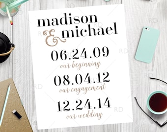 Important Date Art - PRINTABLE Download / Important Dates Art / Five Glitter Color Options / Anniversary Date Art / Wedding Art / Wall Art