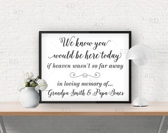 We know you would be here today if heaven wasn't so far away - PRINTABLE Wall Art / Wedding Sign Print / In memory of wedding sign printable