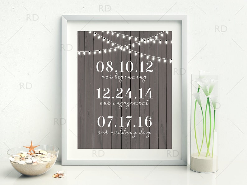 Important Dates PRINTABLE Wall Art Personalized Anniversary Gift / Wedding Gift / Children Birth Dates / Wood Background You Choose Color image 2